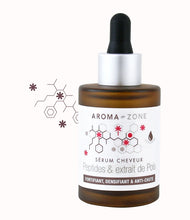 Charger l'image dans la galerie, Serum cheveux anti-chute Peptides & extrait de pois 50ml